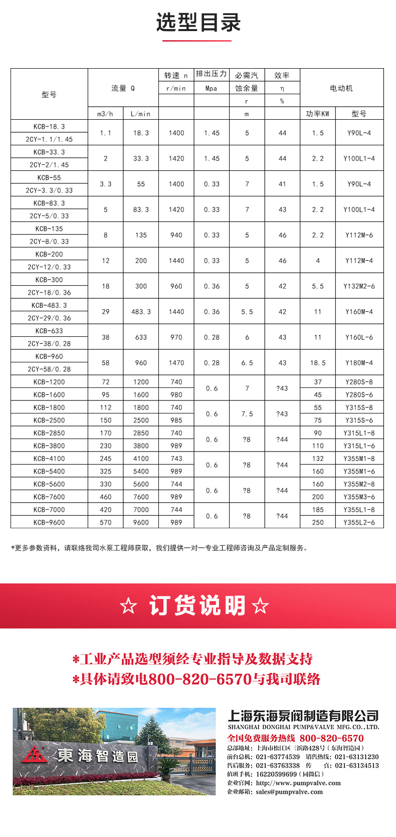 KCB型齿轮油泵_产品选型目录.jpg KCB型齿轮油泵_产品选型目录.jpg