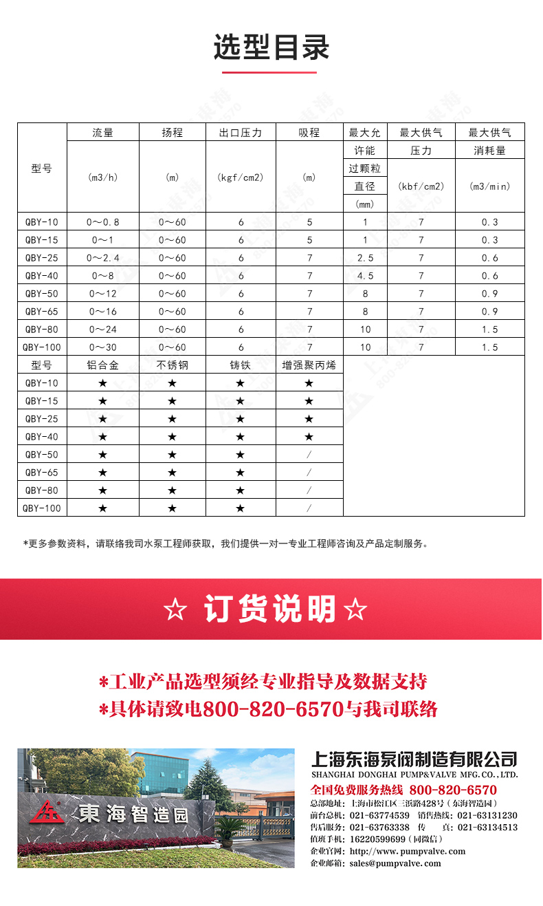 QBY型气动隔膜泵_04.jpg QBY型气动隔膜泵_04.jpg
